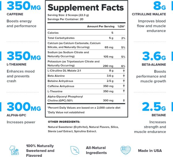 LEGION- All Natural Nitric Oxide Preworkout Drink to Boost Energy, Creatine Free, Naturally Sweetened, Beta Alanine, Citrulline, Alpha GPC (Blueberry Lemonade) - Image 2