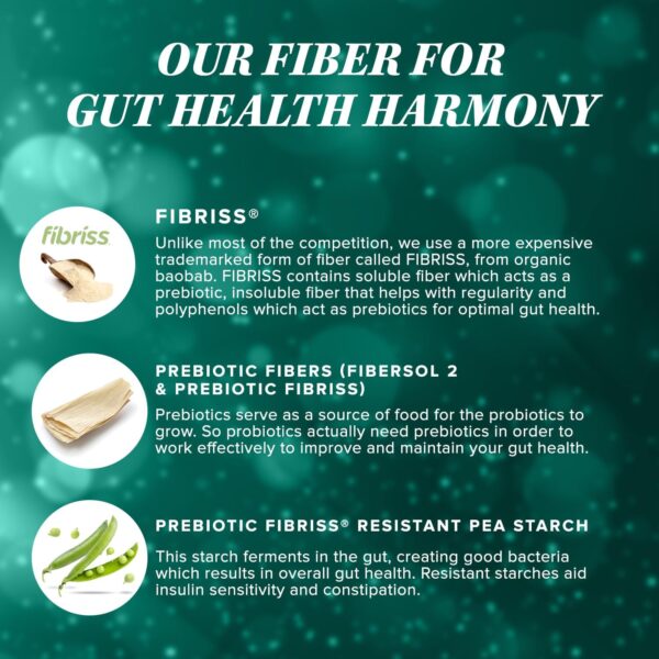 Fiber Supplement Colon Cleanse Prebiotic Powder Detox | Colon Cleanse Detox for Women | Digestive Health Regularity Satiety & Bloating Relief for Women Gut Cleanser & Powder Apple Flavored 60 Servings - Image 5